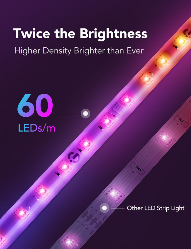 Govee【M1】LED Strip Light RGBICW 智能燈帶 (2米&5米) | H61E0 & H61E1