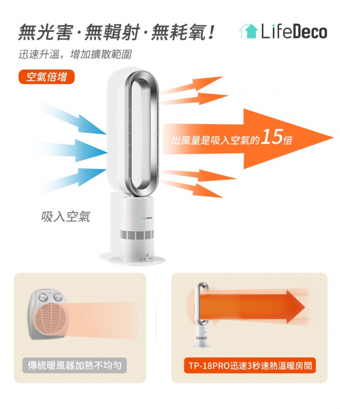 【香港行貨 1年保養】LifeDeco TP-18 Pro 冷暖2合1無葉座地風扇 【香港行貨 1年保養】LifeDeco TP-18 Pro 冷暖2合1無葉座地風扇