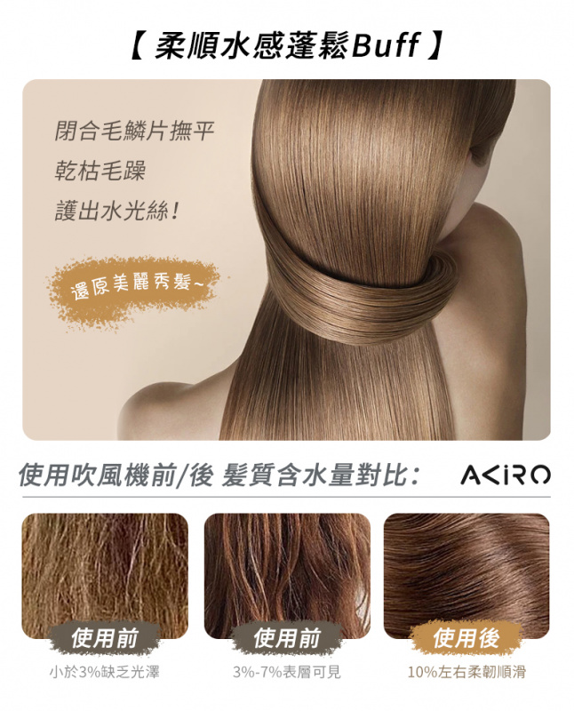 【香港行貨 1年保養】Akiro 2億負離子護髮速乾高速風筒 AirStyle-Q 【香港行貨 1年保養】Akiro 2億負離子護髮速乾高速風筒 AirStyle-Q