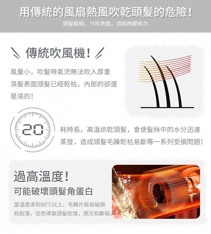 【香港行貨 1年保養】Akiro 2億負離子護髮速乾高速風筒 AirStyle-Q 【香港行貨 1年保養】Akiro 2億負離子護髮速乾高速風筒 AirStyle-Q