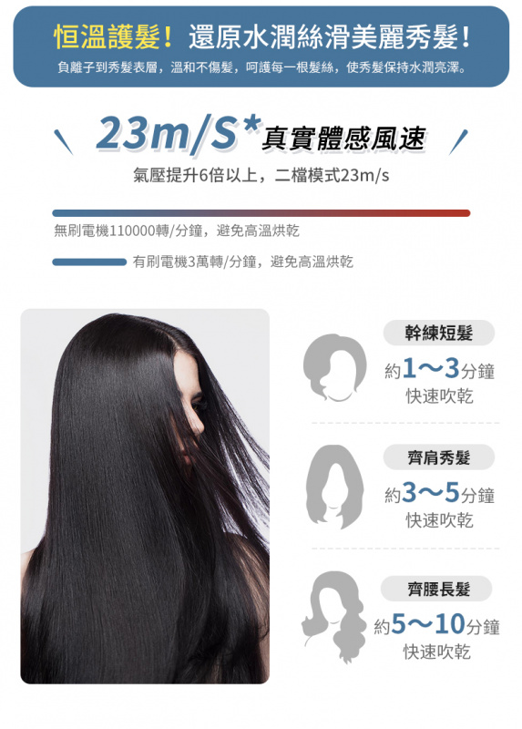 【香港行貨 1年保養】Akiro 2億負離子護髮速乾高速風筒 AirStyle-Q 【香港行貨 1年保養】Akiro 2億負離子護髮速乾高速風筒 AirStyle-Q