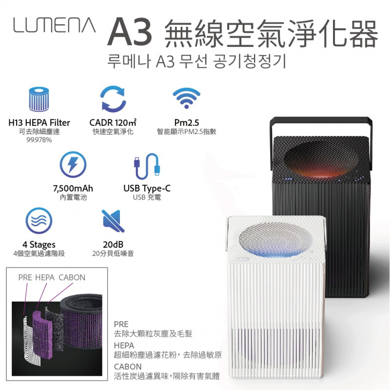 韓國Lumena A3 無線空氣淨化機 Wireless Air Purifier [2色]