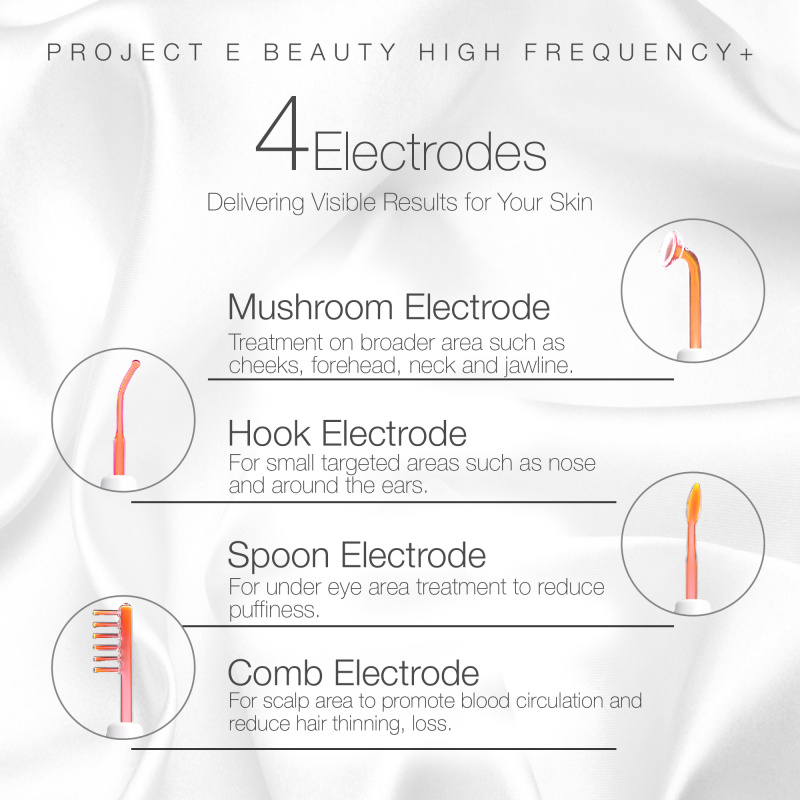 Project E Beauty 紅光電療棒 | 手提紅光抑制暗瘡消炎殺菌去除痘印高頻電療美容儀