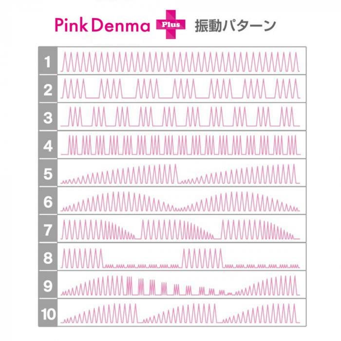 Wind one Pink Denma 2 多功能震動按摩棒