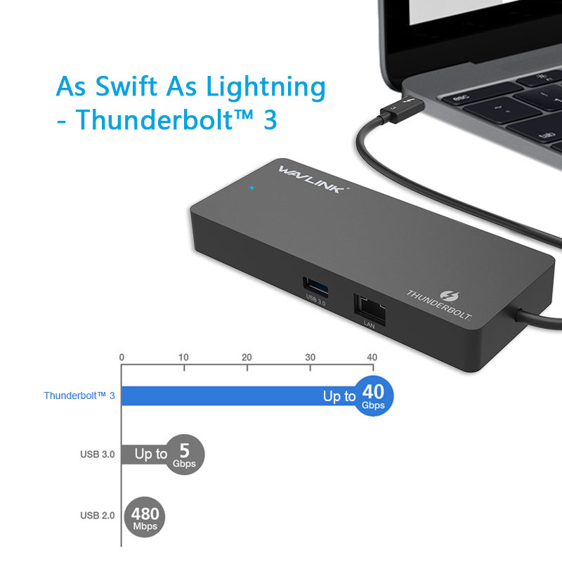 Wavlink Thunderdock SE/Thunderdock SE III - Thunderbolt™ 3 Dual 4K Mini Docking Station (WL-UTD04)