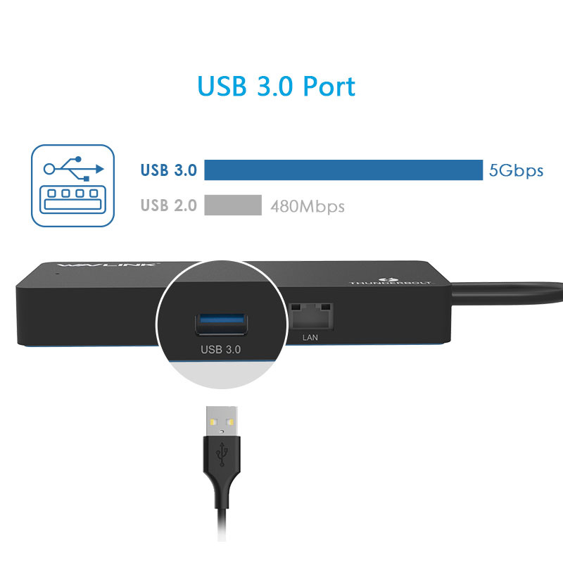 Wavlink Thunderdock SE/Thunderdock SE III - Thunderbolt™ 3 Dual 4K Mini Docking Station (WL-UTD04)