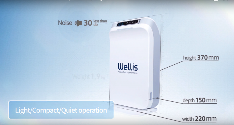Wellis 氫氧離子天然殺菌除臭空氣消毒機(WADU-02)