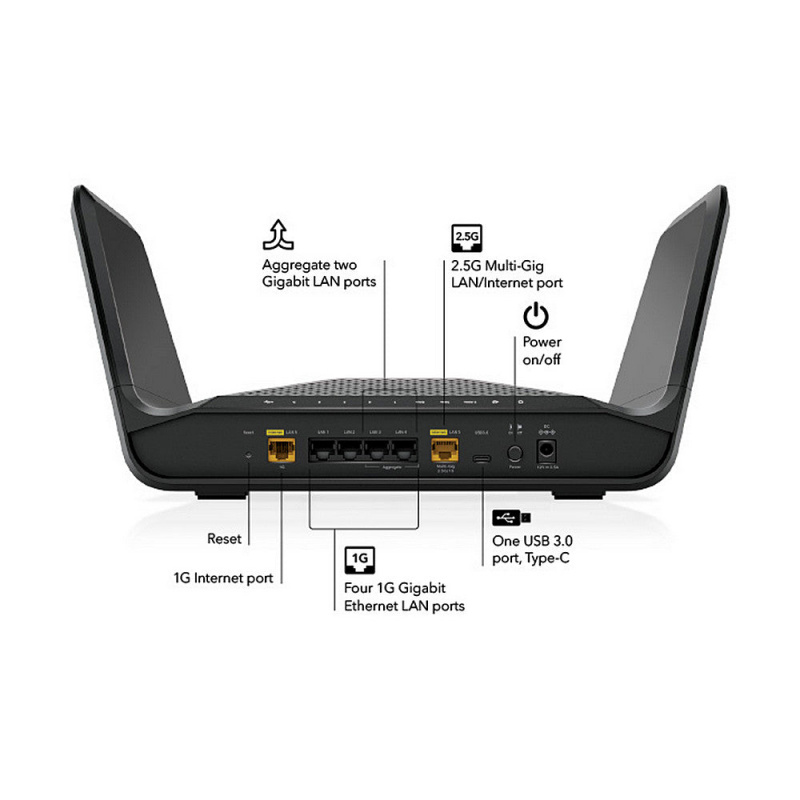 Netgear RAXE300 Nighthawk Tri-Band WiFi 6E Router (AXE7800)