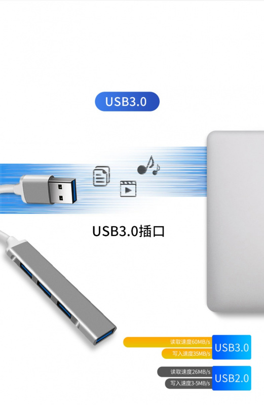 4 Port USB 3.0 Hub 0.5M USBA-USBA USBC-USBC