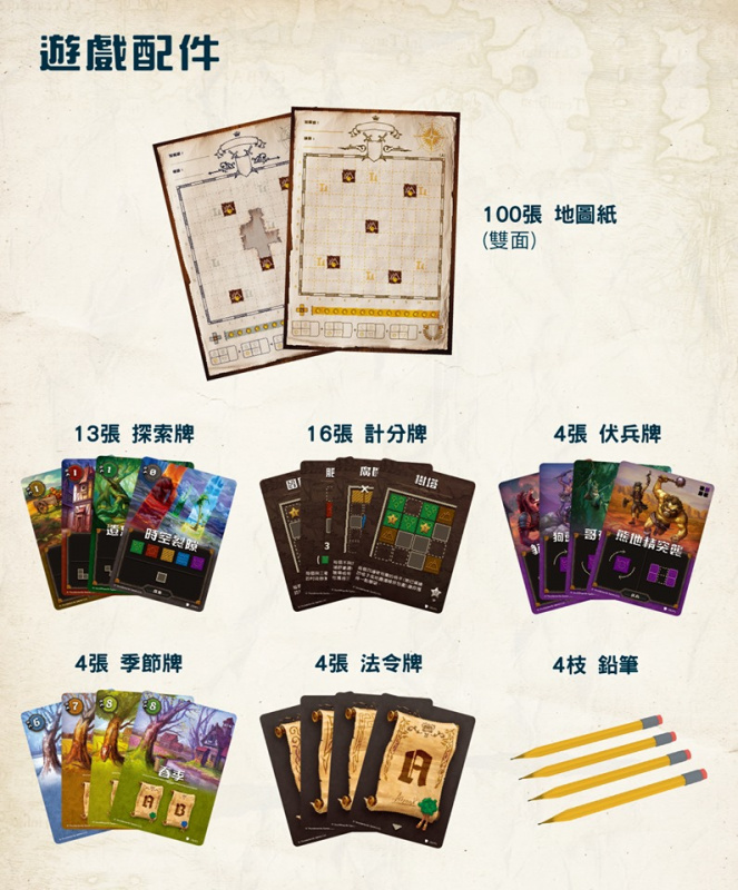 王國製圖師 Cartographers: A Roll Player Tale