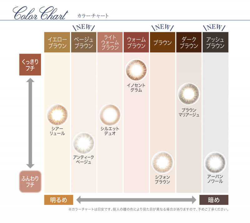 Ever Color 1day Natural MOIST LABEL UV 彩色隱形眼鏡一盒20片•原裝行貨 **送試片** Ever Color 1day Natural MOIST LABEL UV 彩色隱形眼鏡一盒20片•原裝行貨 **送試片**