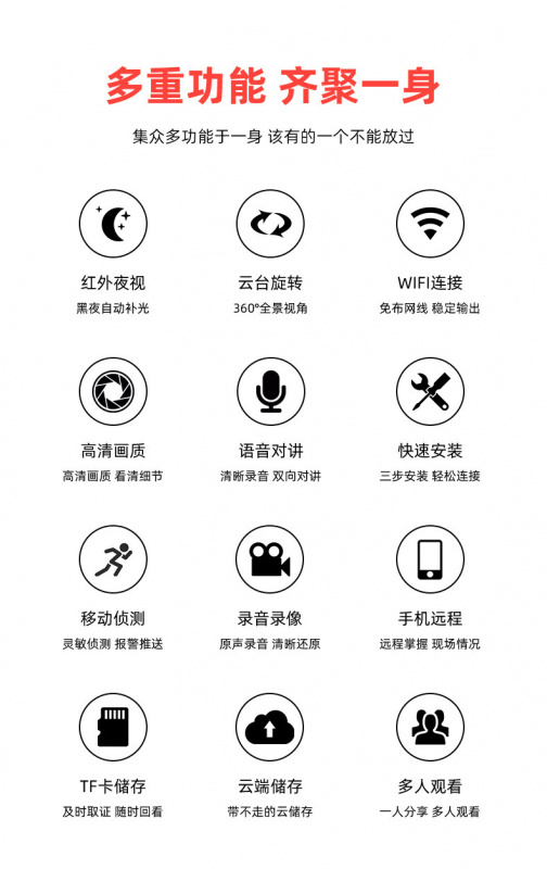 NETEC TY-02 3百萬像 WIFI IPCAM TUYA 移動追蹤