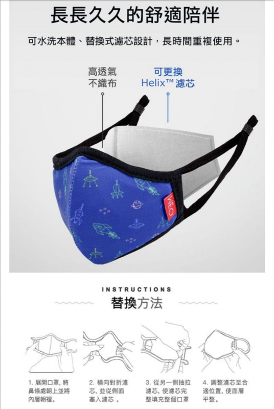 MEO Kids 獨立濾芯抗流感口罩套裝 (紐西蘭製造)  1個MEO™口罩及2片可替換Helix濾芯 *(再送4片可替換Helix濾芯)