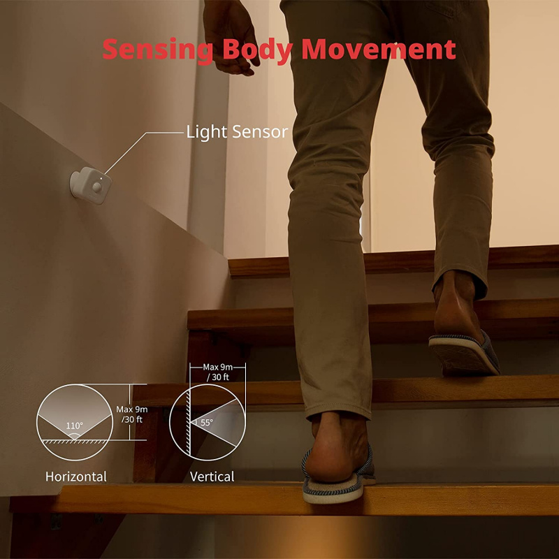 SwitchBot【Motion Sensor】動態感應器