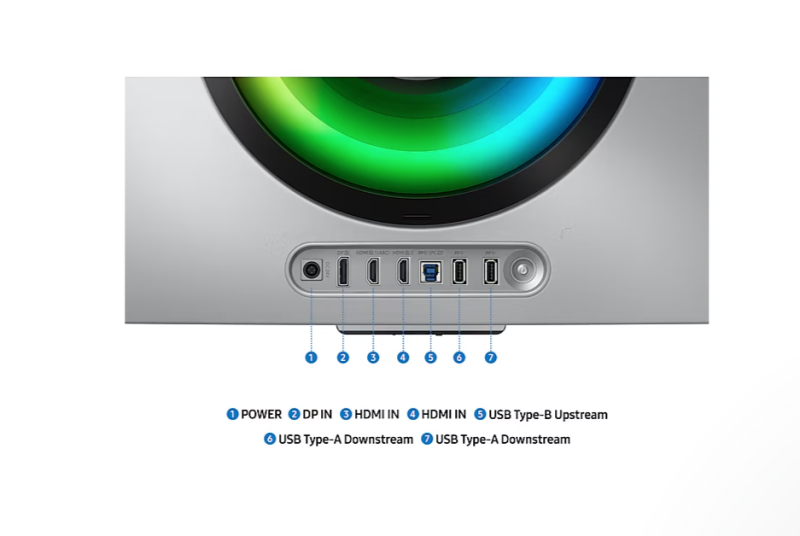 Samsung 34" Odyssey OLED G8 G85SD 曲面電競顯示器 (175Hz) ( LS34DG852SCXXK )
