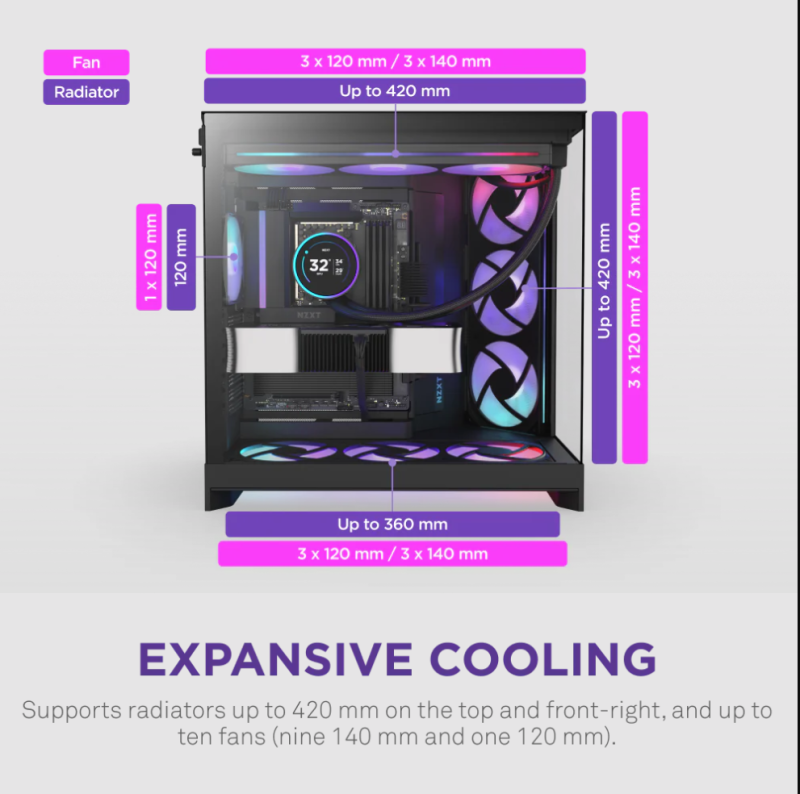 NZXT H9 Flow RGB v2 Large Dual-Chamber Mid-Tower ATX Airflow Case with RGB - ( Black / White )