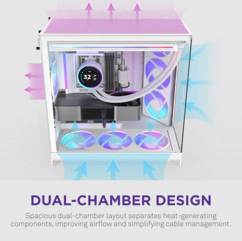 NZXT H9 Flow RGB v2 Large Dual-Chamber Mid-Tower ATX Airflow Case with RGB - ( Black / White )