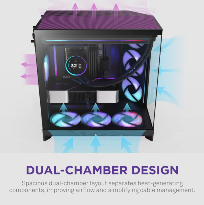 NZXT H9 Flow RGB v2 Large Dual-Chamber Mid-Tower ATX Airflow Case with RGB - ( Black / White )