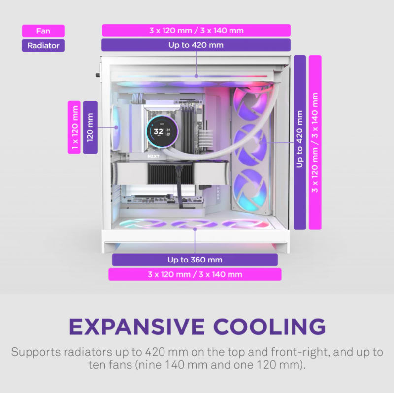 NZXT H9 Flow RGB v2 Large Dual-Chamber Mid-Tower ATX Airflow Case with RGB - ( Black / White )