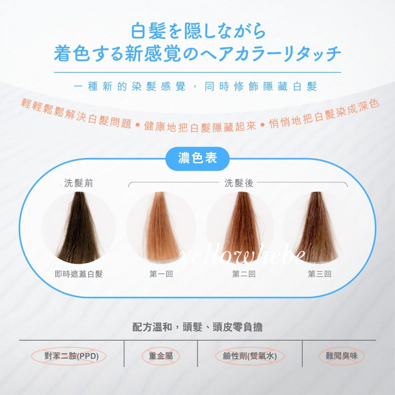 染髮革命 日本製第二代 Aura Lumina Magic SII 銀離子感光變色 白髮補色護髮霜 75g