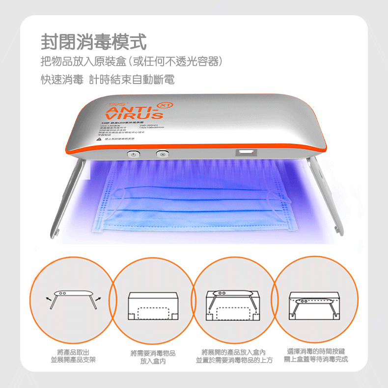 59S UVC LED X1 紫外線迷你消毒殺菌機 (USB 供電/不含電池/方便郵寄)