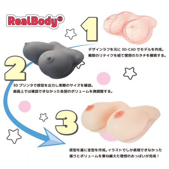 SSI-Japan RealBody 極生乳 (SSI-H047) 最後 10 件 特價售完即止