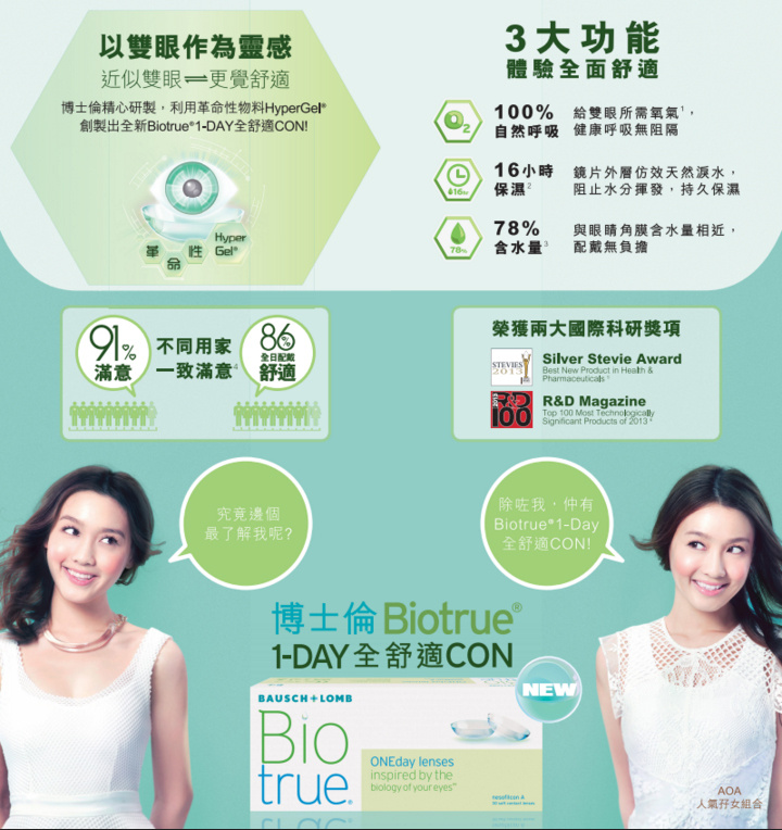 博士倫 Biotrue 1-DAY 全舒適CON 10片散裝隱形眼鏡