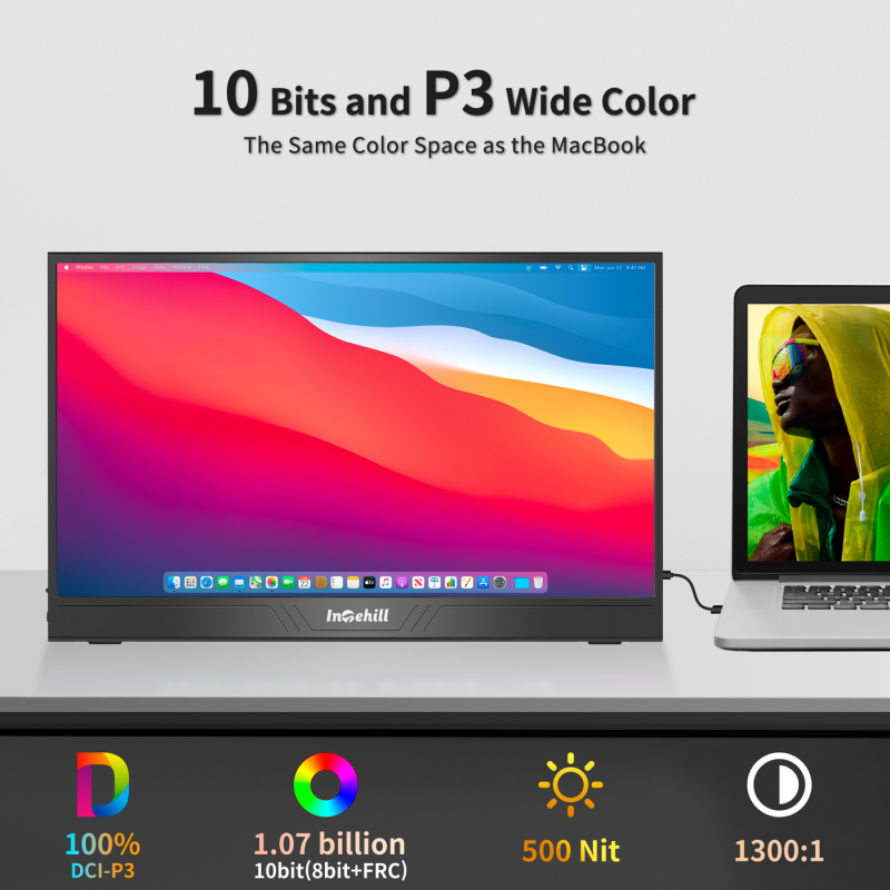 Intehill 15.6吋 FHD QLED 便攜式顯示器 P15NF