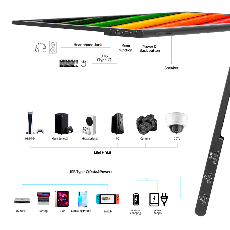 Intehill 13.3吋 4K IPS 便攜式顯示器 U13NA