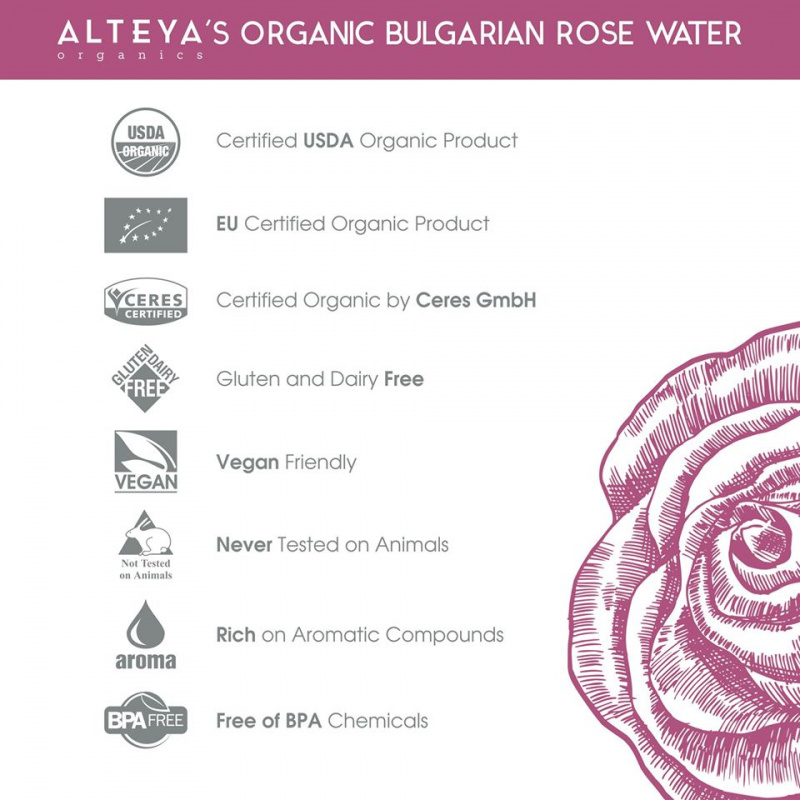 Alteya Organics 有機玫瑰花水 (琥珀玻璃瓶裝) 120ml