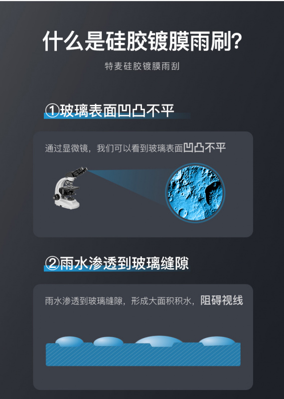 model 3/Y 矽膠鍍膜水撥 一對 超撥 model 3/Y 矽膠鍍膜水撥 一對 超撥