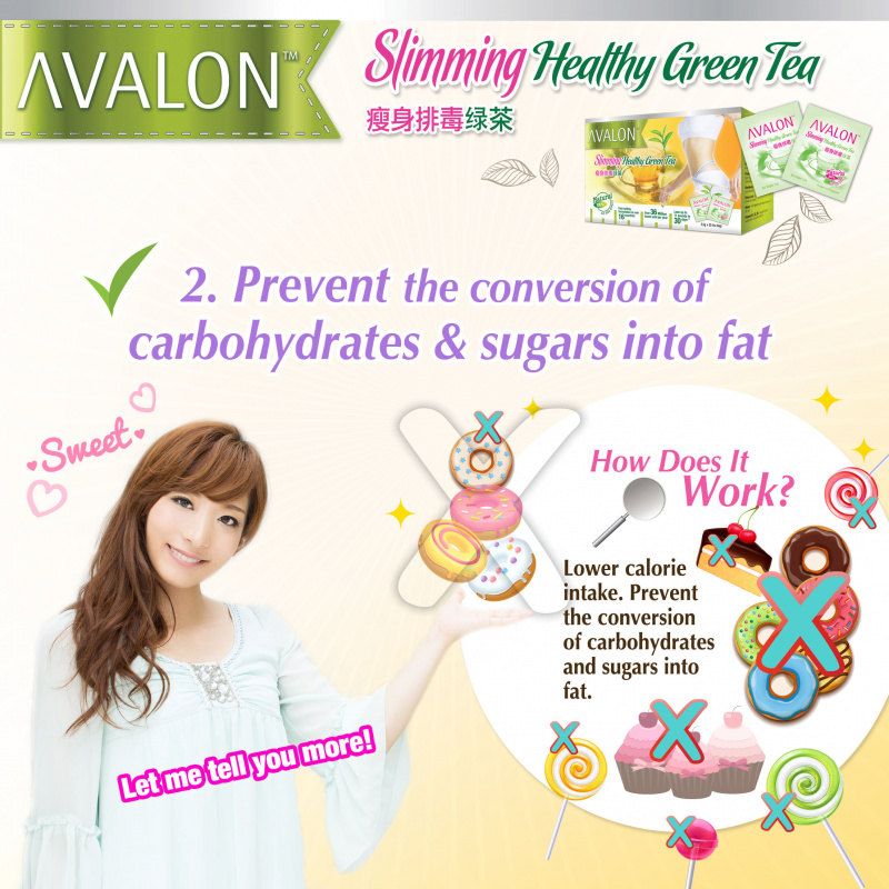 瘦身排毒綠茶(20包X2盒)脂肪燃燒減輕水腫脂肪堆積
