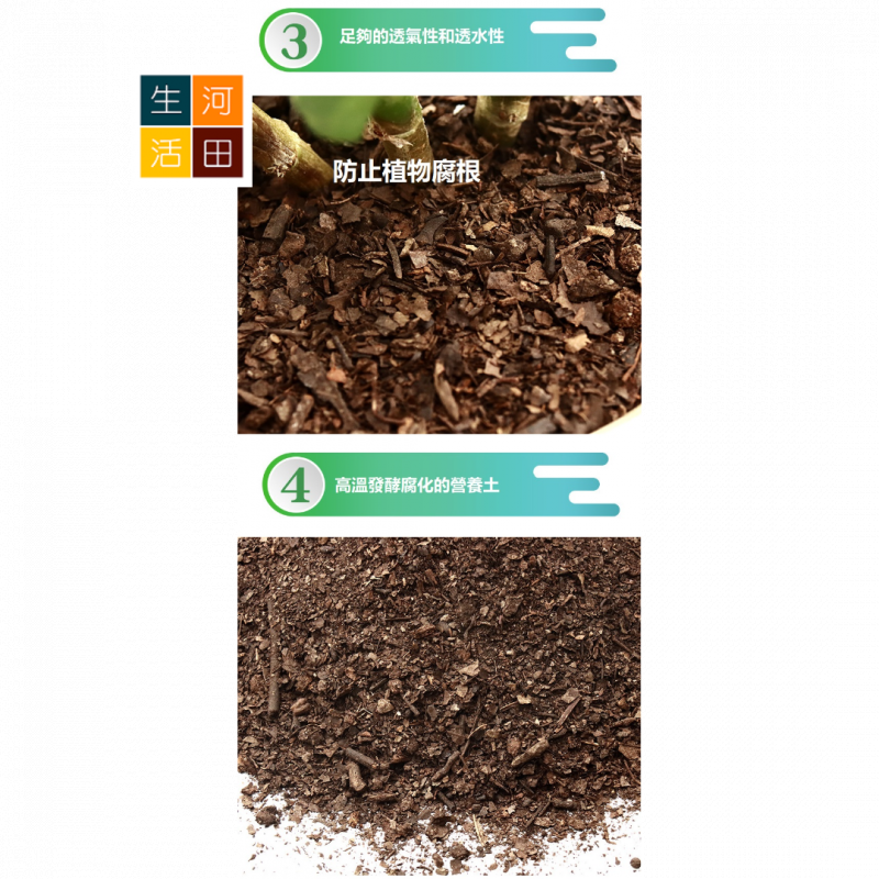 完熟100%腐葉土|營養土|防腐爛|出口日本|日本品牌|種植泥土