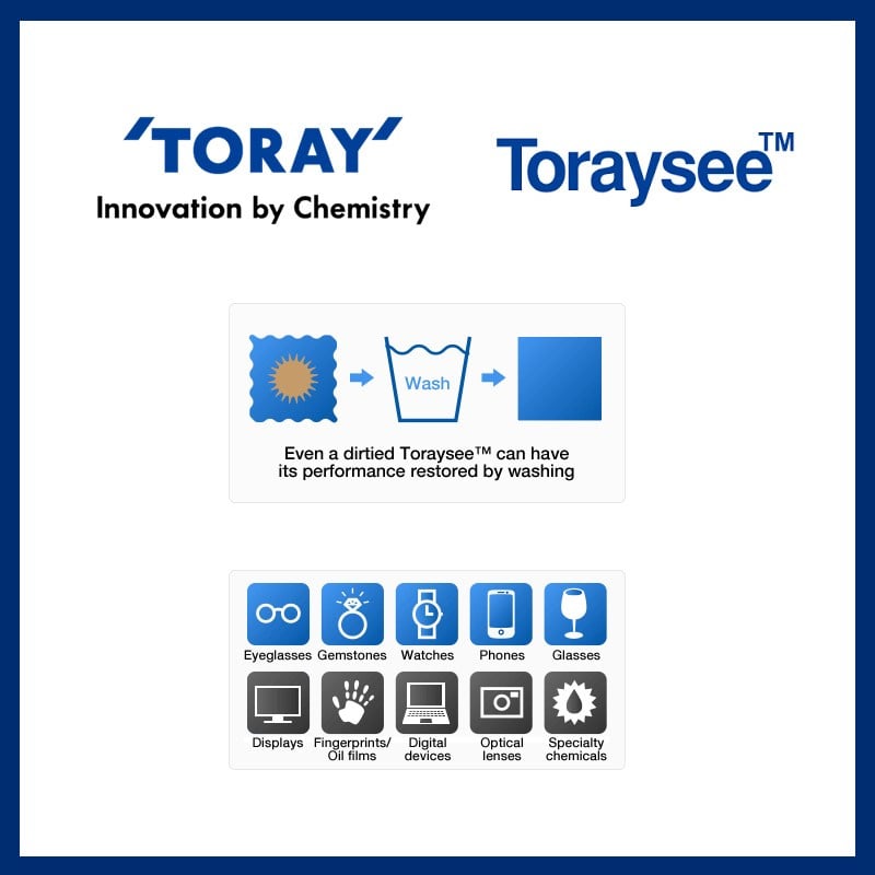 日本東麗Toraysee™超微細纖維特效鏡頭布 / 眼鏡清潔布 (灰色 24cm)