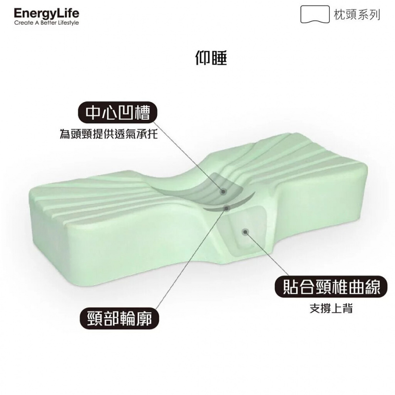 香港 EnergyLife 雙層護理枕頭