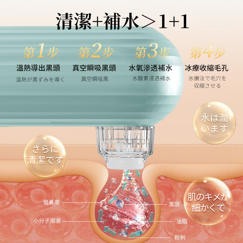 日本JUJY紀芝 Aqua Peeling 灌膚級家用智能暖吸冷收毛孔清潔機|FC3001 日本JUJY紀芝 Aqua Peeling 灌膚級家用智能暖吸冷收毛孔清潔機|FC3001