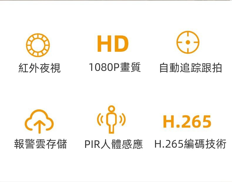日本CPU-4G SIM卡 全高清網絡監控鏡頭