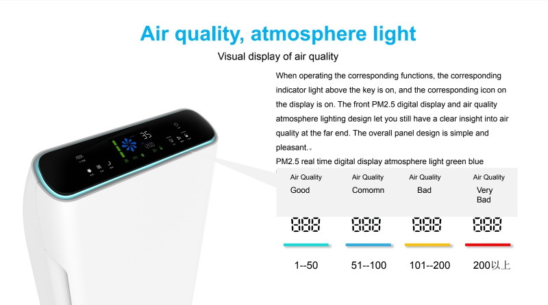 K06A 家用HEPA空氣淨化器帶紫外線燈
