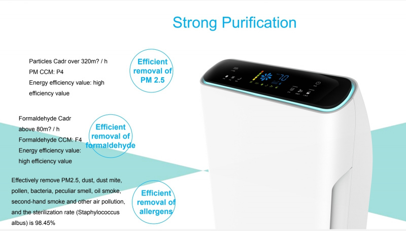 K06A 家用HEPA空氣淨化器帶紫外線燈