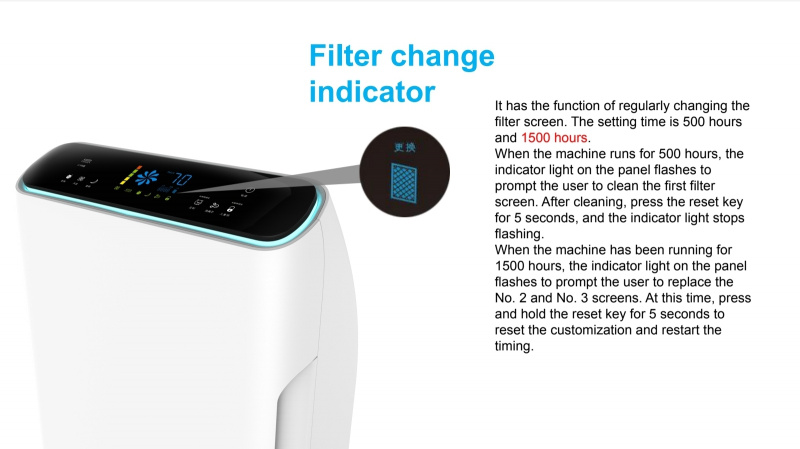 K06A 家用HEPA空氣淨化器帶紫外線燈