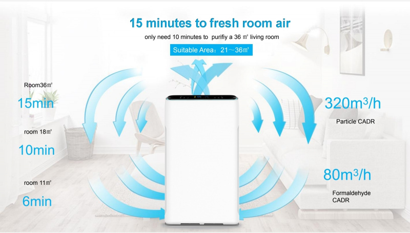 K06A 家用HEPA空氣淨化器帶紫外線燈