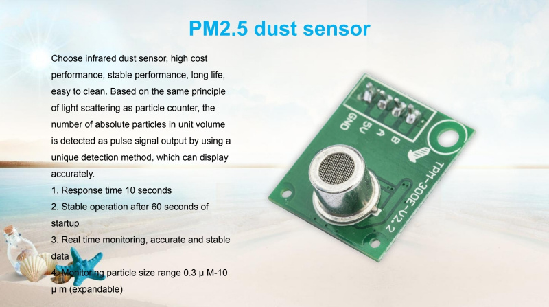K06A 家用HEPA空氣淨化器帶紫外線燈