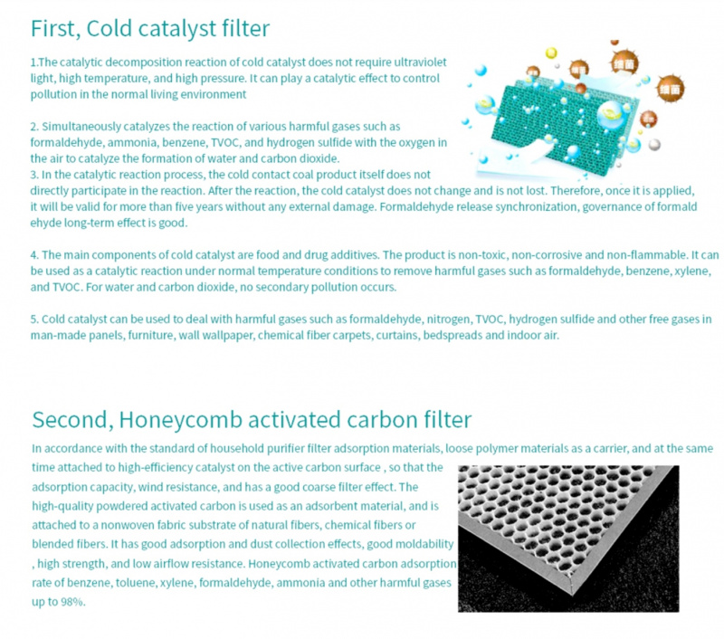 K01C 負離子空氣淨化器