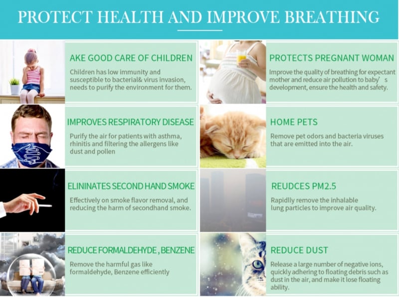 K01C 負離子空氣淨化器