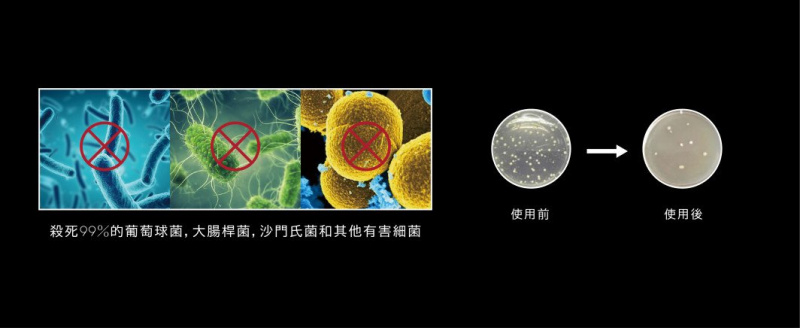 Accfe Smart Disinfector Leaftel V3 殺菌消毒機