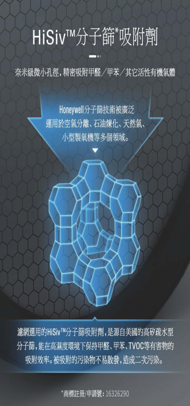 MSE-U1 車家兩用殺菌除味淨化機