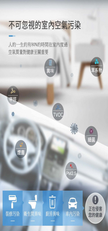 MSE-U1 車家兩用殺菌除味淨化機