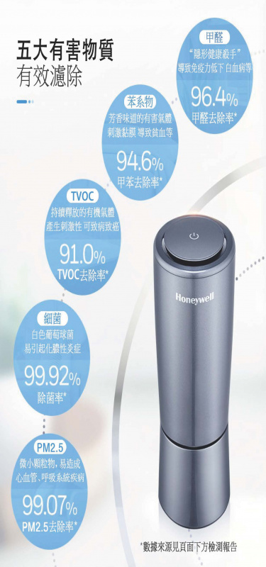 MSE-U1 車家兩用殺菌除味淨化機