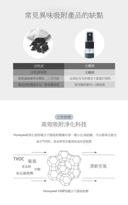 MSA-H0 除味保鲜盒