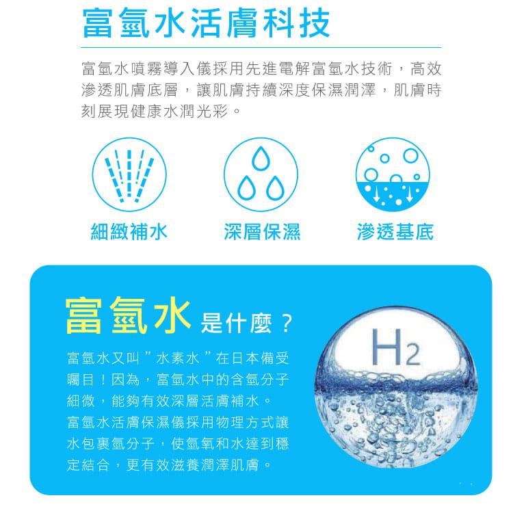 B2 水素嫩膚保濕噴霧美顏儀